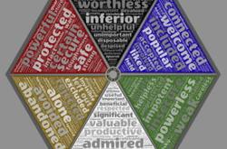 心理辅导的价值，价格与效果的平衡