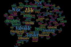 教育的力量，塑造未来，启迪心灵