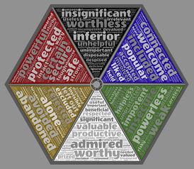 心理指导师证书的价值与收入分析