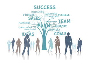 教育理念、教育方法与行动策略，构建高效教育体系的基石